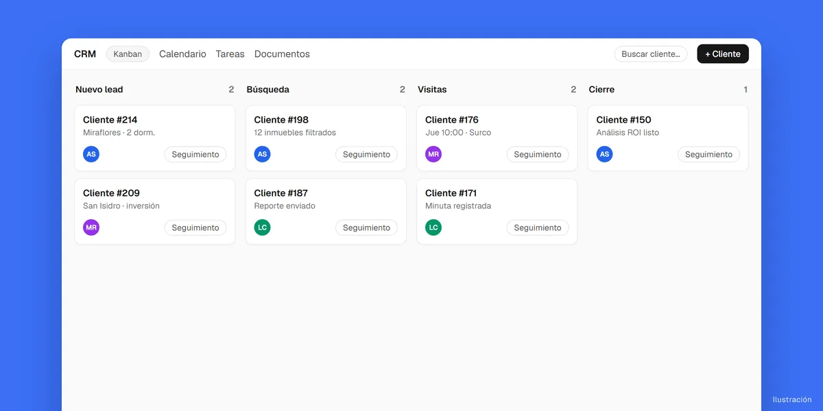 Tablero kanban del CRM inmobiliario de Decateca desarrollado con React, Flask y MongoDB